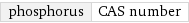 phosphorus | CAS number