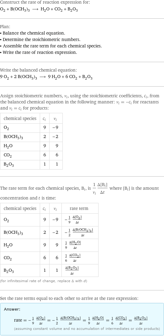 Construct the rate of reaction expression for: O_2 + B(OCH_3)_3 ⟶ H_2O + CO_2 + B_2O_3 Plan: • Balance the chemical equation. • Determine the stoichiometric numbers. • Assemble the rate term for each chemical species. • Write the rate of reaction expression. Write the balanced chemical equation: 9 O_2 + 2 B(OCH_3)_3 ⟶ 9 H_2O + 6 CO_2 + B_2O_3 Assign stoichiometric numbers, ν_i, using the stoichiometric coefficients, c_i, from the balanced chemical equation in the following manner: ν_i = -c_i for reactants and ν_i = c_i for products: chemical species | c_i | ν_i O_2 | 9 | -9 B(OCH_3)_3 | 2 | -2 H_2O | 9 | 9 CO_2 | 6 | 6 B_2O_3 | 1 | 1 The rate term for each chemical species, B_i, is 1/ν_i(Δ[B_i])/(Δt) where [B_i] is the amount concentration and t is time: chemical species | c_i | ν_i | rate term O_2 | 9 | -9 | -1/9 (Δ[O2])/(Δt) B(OCH_3)_3 | 2 | -2 | -1/2 (Δ[B(OCH3)3])/(Δt) H_2O | 9 | 9 | 1/9 (Δ[H2O])/(Δt) CO_2 | 6 | 6 | 1/6 (Δ[CO2])/(Δt) B_2O_3 | 1 | 1 | (Δ[B2O3])/(Δt) (for infinitesimal rate of change, replace Δ with d) Set the rate terms equal to each other to arrive at the rate expression: Answer: |   | rate = -1/9 (Δ[O2])/(Δt) = -1/2 (Δ[B(OCH3)3])/(Δt) = 1/9 (Δ[H2O])/(Δt) = 1/6 (Δ[CO2])/(Δt) = (Δ[B2O3])/(Δt) (assuming constant volume and no accumulation of intermediates or side products)