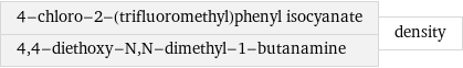 4-chloro-2-(trifluoromethyl)phenyl isocyanate 4, 4-diethoxy-N, N-dimethyl-1-butanamine | density