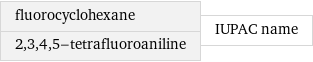 fluorocyclohexane 2, 3, 4, 5-tetrafluoroaniline | IUPAC name