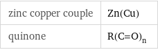 zinc copper couple | Zn(Cu) quinone | R(C=O)_n