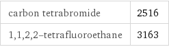 carbon tetrabromide | 2516 1, 1, 2, 2-tetrafluoroethane | 3163