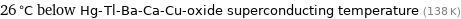 26 °C below Hg-Tl-Ba-Ca-Cu-oxide superconducting temperature (138 K)