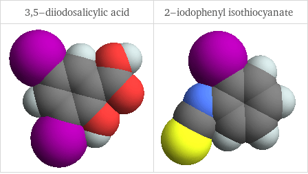 3D structure