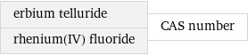 erbium telluride rhenium(IV) fluoride | CAS number