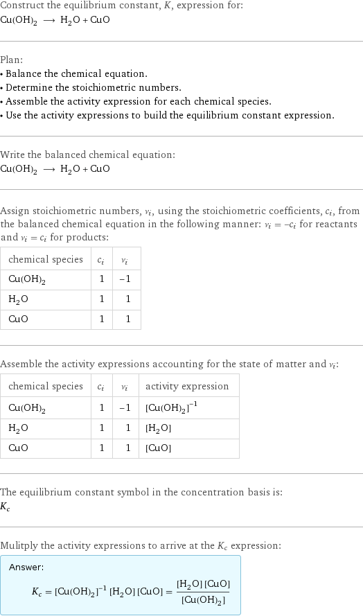 Construct the equilibrium constant, K, expression for: Cu(OH)_2 ⟶ H_2O + CuO Plan: • Balance the chemical equation. • Determine the stoichiometric numbers. • Assemble the activity expression for each chemical species. • Use the activity expressions to build the equilibrium constant expression. Write the balanced chemical equation: Cu(OH)_2 ⟶ H_2O + CuO Assign stoichiometric numbers, ν_i, using the stoichiometric coefficients, c_i, from the balanced chemical equation in the following manner: ν_i = -c_i for reactants and ν_i = c_i for products: chemical species | c_i | ν_i Cu(OH)_2 | 1 | -1 H_2O | 1 | 1 CuO | 1 | 1 Assemble the activity expressions accounting for the state of matter and ν_i: chemical species | c_i | ν_i | activity expression Cu(OH)_2 | 1 | -1 | ([Cu(OH)2])^(-1) H_2O | 1 | 1 | [H2O] CuO | 1 | 1 | [CuO] The equilibrium constant symbol in the concentration basis is: K_c Mulitply the activity expressions to arrive at the K_c expression: Answer: |   | K_c = ([Cu(OH)2])^(-1) [H2O] [CuO] = ([H2O] [CuO])/([Cu(OH)2])