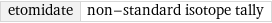 etomidate | non-standard isotope tally