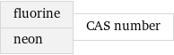 fluorine neon | CAS number