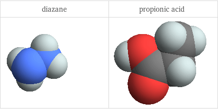 3D structure