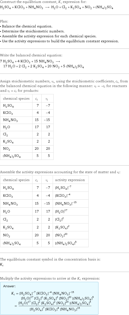 Construct the equilibrium constant, K, expression for: H_2SO_4 + KClO_3 + NH_4NO_3 ⟶ H_2O + Cl_2 + K_2SO_4 + NO_2 + (NH_4)_2SO_4 Plan: • Balance the chemical equation. • Determine the stoichiometric numbers. • Assemble the activity expression for each chemical species. • Use the activity expressions to build the equilibrium constant expression. Write the balanced chemical equation: 7 H_2SO_4 + 4 KClO_3 + 15 NH_4NO_3 ⟶ 17 H_2O + 2 Cl_2 + 2 K_2SO_4 + 20 NO_2 + 5 (NH_4)_2SO_4 Assign stoichiometric numbers, ν_i, using the stoichiometric coefficients, c_i, from the balanced chemical equation in the following manner: ν_i = -c_i for reactants and ν_i = c_i for products: chemical species | c_i | ν_i H_2SO_4 | 7 | -7 KClO_3 | 4 | -4 NH_4NO_3 | 15 | -15 H_2O | 17 | 17 Cl_2 | 2 | 2 K_2SO_4 | 2 | 2 NO_2 | 20 | 20 (NH_4)_2SO_4 | 5 | 5 Assemble the activity expressions accounting for the state of matter and ν_i: chemical species | c_i | ν_i | activity expression H_2SO_4 | 7 | -7 | ([H2SO4])^(-7) KClO_3 | 4 | -4 | ([KClO3])^(-4) NH_4NO_3 | 15 | -15 | ([NH4NO3])^(-15) H_2O | 17 | 17 | ([H2O])^17 Cl_2 | 2 | 2 | ([Cl2])^2 K_2SO_4 | 2 | 2 | ([K2SO4])^2 NO_2 | 20 | 20 | ([NO2])^20 (NH_4)_2SO_4 | 5 | 5 | ([(NH4)2SO4])^5 The equilibrium constant symbol in the concentration basis is: K_c Mulitply the activity expressions to arrive at the K_c expression: Answer: |   | K_c = ([H2SO4])^(-7) ([KClO3])^(-4) ([NH4NO3])^(-15) ([H2O])^17 ([Cl2])^2 ([K2SO4])^2 ([NO2])^20 ([(NH4)2SO4])^5 = (([H2O])^17 ([Cl2])^2 ([K2SO4])^2 ([NO2])^20 ([(NH4)2SO4])^5)/(([H2SO4])^7 ([KClO3])^4 ([NH4NO3])^15)