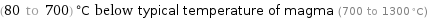 (80 to 700) °C below typical temperature of magma (700 to 1300 °C)