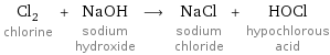 Cl_2 chlorine + NaOH sodium hydroxide ⟶ NaCl sodium chloride + HOCl hypochlorous acid