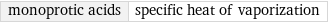 monoprotic acids | specific heat of vaporization