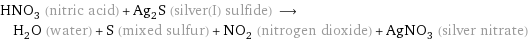 HNO_3 (nitric acid) + Ag_2S (silver(I) sulfide) ⟶ H_2O (water) + S (mixed sulfur) + NO_2 (nitrogen dioxide) + AgNO_3 (silver nitrate)