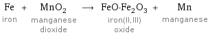 Fe iron + MnO_2 manganese dioxide ⟶ FeO·Fe_2O_3 iron(II, III) oxide + Mn manganese