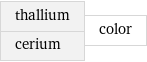 thallium cerium | color