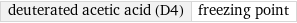 deuterated acetic acid (D4) | freezing point