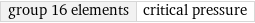 group 16 elements | critical pressure