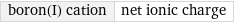 boron(I) cation | net ionic charge