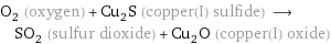 O_2 (oxygen) + Cu_2S (copper(I) sulfide) ⟶ SO_2 (sulfur dioxide) + Cu_2O (copper(I) oxide)