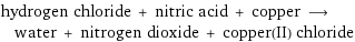 hydrogen chloride + nitric acid + copper ⟶ water + nitrogen dioxide + copper(II) chloride