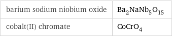 barium sodium niobium oxide | Ba_2NaNb_5O_15 cobalt(II) chromate | CoCrO_4