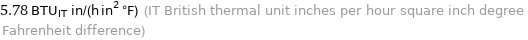 5.78 BTU_IT in/(h in^2 °F) (IT British thermal unit inches per hour square inch degree Fahrenheit difference)