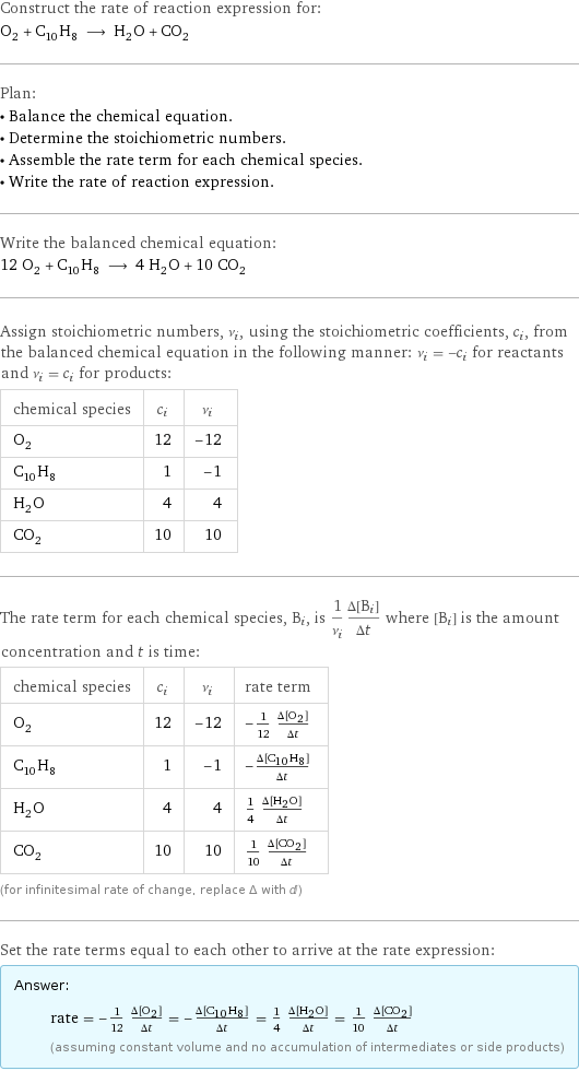 Construct the rate of reaction expression for: O_2 + C_10H_8 ⟶ H_2O + CO_2 Plan: • Balance the chemical equation. • Determine the stoichiometric numbers. • Assemble the rate term for each chemical species. • Write the rate of reaction expression. Write the balanced chemical equation: 12 O_2 + C_10H_8 ⟶ 4 H_2O + 10 CO_2 Assign stoichiometric numbers, ν_i, using the stoichiometric coefficients, c_i, from the balanced chemical equation in the following manner: ν_i = -c_i for reactants and ν_i = c_i for products: chemical species | c_i | ν_i O_2 | 12 | -12 C_10H_8 | 1 | -1 H_2O | 4 | 4 CO_2 | 10 | 10 The rate term for each chemical species, B_i, is 1/ν_i(Δ[B_i])/(Δt) where [B_i] is the amount concentration and t is time: chemical species | c_i | ν_i | rate term O_2 | 12 | -12 | -1/12 (Δ[O2])/(Δt) C_10H_8 | 1 | -1 | -(Δ[C10H8])/(Δt) H_2O | 4 | 4 | 1/4 (Δ[H2O])/(Δt) CO_2 | 10 | 10 | 1/10 (Δ[CO2])/(Δt) (for infinitesimal rate of change, replace Δ with d) Set the rate terms equal to each other to arrive at the rate expression: Answer: |   | rate = -1/12 (Δ[O2])/(Δt) = -(Δ[C10H8])/(Δt) = 1/4 (Δ[H2O])/(Δt) = 1/10 (Δ[CO2])/(Δt) (assuming constant volume and no accumulation of intermediates or side products)