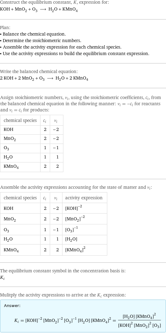 Construct the equilibrium constant, K, expression for: KOH + MnO_2 + O_3 ⟶ H_2O + KMnO_4 Plan: • Balance the chemical equation. • Determine the stoichiometric numbers. • Assemble the activity expression for each chemical species. • Use the activity expressions to build the equilibrium constant expression. Write the balanced chemical equation: 2 KOH + 2 MnO_2 + O_3 ⟶ H_2O + 2 KMnO_4 Assign stoichiometric numbers, ν_i, using the stoichiometric coefficients, c_i, from the balanced chemical equation in the following manner: ν_i = -c_i for reactants and ν_i = c_i for products: chemical species | c_i | ν_i KOH | 2 | -2 MnO_2 | 2 | -2 O_3 | 1 | -1 H_2O | 1 | 1 KMnO_4 | 2 | 2 Assemble the activity expressions accounting for the state of matter and ν_i: chemical species | c_i | ν_i | activity expression KOH | 2 | -2 | ([KOH])^(-2) MnO_2 | 2 | -2 | ([MnO2])^(-2) O_3 | 1 | -1 | ([O3])^(-1) H_2O | 1 | 1 | [H2O] KMnO_4 | 2 | 2 | ([KMnO4])^2 The equilibrium constant symbol in the concentration basis is: K_c Mulitply the activity expressions to arrive at the K_c expression: Answer: |   | K_c = ([KOH])^(-2) ([MnO2])^(-2) ([O3])^(-1) [H2O] ([KMnO4])^2 = ([H2O] ([KMnO4])^2)/(([KOH])^2 ([MnO2])^2 [O3])