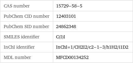 CAS number | 15729-58-5 PubChem CID number | 12403101 PubChem SID number | 24862348 SMILES identifier | C(I)I InChI identifier | InChI=1/CH2I2/c2-1-3/h1H2/i1D2 MDL number | MFCD00134252