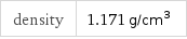 density | 1.171 g/cm^3