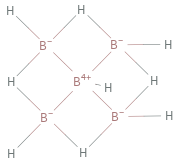 Structure diagram