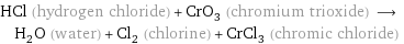 HCl (hydrogen chloride) + CrO_3 (chromium trioxide) ⟶ H_2O (water) + Cl_2 (chlorine) + CrCl_3 (chromic chloride)