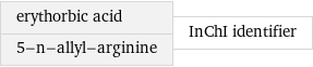 erythorbic acid 5-n-allyl-arginine | InChI identifier