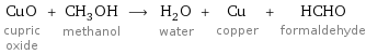 CuO cupric oxide + CH_3OH methanol ⟶ H_2O water + Cu copper + HCHO formaldehyde