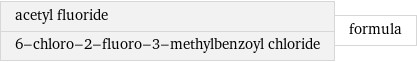 acetyl fluoride 6-chloro-2-fluoro-3-methylbenzoyl chloride | formula