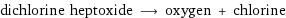 dichlorine heptoxide ⟶ oxygen + chlorine