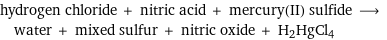 hydrogen chloride + nitric acid + mercury(II) sulfide ⟶ water + mixed sulfur + nitric oxide + H2HgCl4