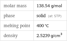 molar mass | 138.54 g/mol phase | solid (at STP) melting point | 400 °C density | 2.5239 g/cm^3