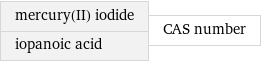 mercury(II) iodide iopanoic acid | CAS number