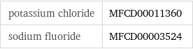 potassium chloride | MFCD00011360 sodium fluoride | MFCD00003524