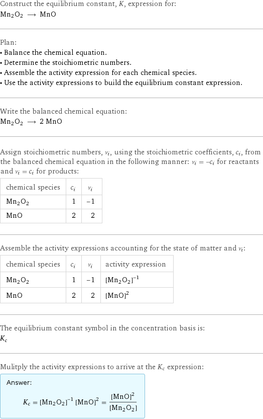 Construct the equilibrium constant, K, expression for: Mn2O2 ⟶ MnO Plan: • Balance the chemical equation. • Determine the stoichiometric numbers. • Assemble the activity expression for each chemical species. • Use the activity expressions to build the equilibrium constant expression. Write the balanced chemical equation: Mn2O2 ⟶ 2 MnO Assign stoichiometric numbers, ν_i, using the stoichiometric coefficients, c_i, from the balanced chemical equation in the following manner: ν_i = -c_i for reactants and ν_i = c_i for products: chemical species | c_i | ν_i Mn2O2 | 1 | -1 MnO | 2 | 2 Assemble the activity expressions accounting for the state of matter and ν_i: chemical species | c_i | ν_i | activity expression Mn2O2 | 1 | -1 | ([Mn2O2])^(-1) MnO | 2 | 2 | ([MnO])^2 The equilibrium constant symbol in the concentration basis is: K_c Mulitply the activity expressions to arrive at the K_c expression: Answer: |   | K_c = ([Mn2O2])^(-1) ([MnO])^2 = ([MnO])^2/([Mn2O2])