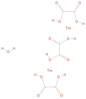 Structure diagram