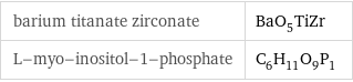 barium titanate zirconate | BaO_5TiZr L-myo-inositol-1-phosphate | C_6H_11O_9P_1