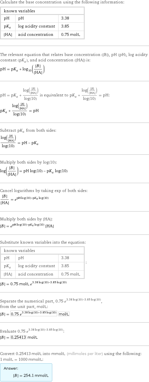 Calculate the base concentration using the following information: known variables | |  pH | pH | 3.38 pK_a | log acidity constant | 3.85 [HA] | acid concentration | 0.75 mol/L The relevant equation that relates base concentration ([B]), pH (pH), log acidity constant (pK_a), and acid concentration ([HA]) is: pH = pK_a + log_10([B]/[HA]) pH = pK_a + log([B]/[HA])/log(10) is equivalent to pK_a + log([B]/[HA])/log(10) = pH: pK_a + log([B]/[HA])/log(10) = pH Subtract pK_a from both sides: log([B]/[HA])/log(10) = pH - pK_a Multiply both sides by log(10): log([B]/[HA]) = pH log(10) - pK_a log(10) Cancel logarithms by taking exp of both sides: [B]/[HA] = e^(pH log(10) - pK_a log(10)) Multiply both sides by [HA]: [B] = e^(pH log(10) - pK_a log(10)) [HA] Substitute known variables into the equation: known variables | |  pH | pH | 3.38 pK_a | log acidity constant | 3.85 [HA] | acid concentration | 0.75 mol/L | : [B] = 0.75 mol/L e^(3.38 log(10) - 3.85 log(10)) Separate the numerical part, 0.75 e^(3.38 log(10) - 3.85 log(10)), from the unit part, mol/L: [B] = 0.75 e^(3.38 log(10) - 3.85 log(10)) mol/L Evaluate 0.75 e^(3.38 log(10) - 3.85 log(10)): [B] = 0.25413 mol/L Convert 0.25413 mol/L into mmol/L (millimoles per liter) using the following: 1 mol/L = 1000 mmol/L: Answer: |   | [B] = 254.1 mmol/L