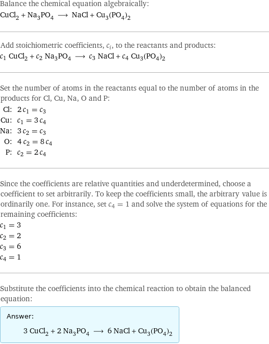 Balance the chemical equation algebraically: CuCl_2 + Na_3PO_4 ⟶ NaCl + Cu_3(PO_4)_2 Add stoichiometric coefficients, c_i, to the reactants and products: c_1 CuCl_2 + c_2 Na_3PO_4 ⟶ c_3 NaCl + c_4 Cu_3(PO_4)_2 Set the number of atoms in the reactants equal to the number of atoms in the products for Cl, Cu, Na, O and P: Cl: | 2 c_1 = c_3 Cu: | c_1 = 3 c_4 Na: | 3 c_2 = c_3 O: | 4 c_2 = 8 c_4 P: | c_2 = 2 c_4 Since the coefficients are relative quantities and underdetermined, choose a coefficient to set arbitrarily. To keep the coefficients small, the arbitrary value is ordinarily one. For instance, set c_4 = 1 and solve the system of equations for the remaining coefficients: c_1 = 3 c_2 = 2 c_3 = 6 c_4 = 1 Substitute the coefficients into the chemical reaction to obtain the balanced equation: Answer: |   | 3 CuCl_2 + 2 Na_3PO_4 ⟶ 6 NaCl + Cu_3(PO_4)_2