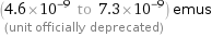 (4.6×10^-9 to 7.3×10^-9) emus  (unit officially deprecated)