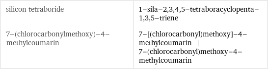 silicon tetraboride | 1-sila-2, 3, 4, 5-tetraboracyclopenta-1, 3, 5-triene 7-(chlorocarbonylmethoxy)-4-methylcoumarin | 7-[(chlorocarbonyl)methoxy]-4-methylcoumarin | 7-(chlorocarbonyl)methoxy-4-methylcoumarin