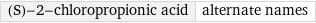 (S)-2-chloropropionic acid | alternate names