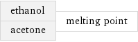 ethanol acetone | melting point